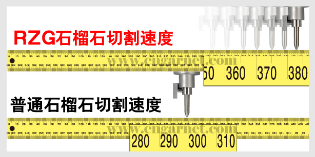 切割速度圖.jpg